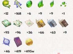 但愿能帮到大师领会到最