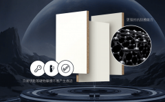 连系市场拥有率、手艺立异力、环保机能